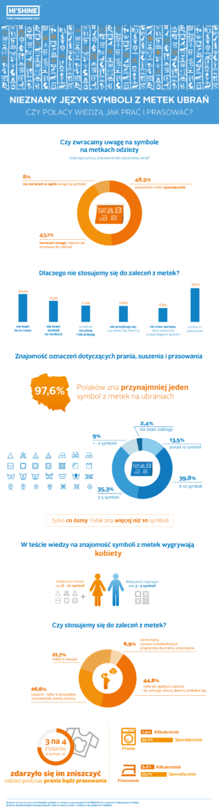 na_bakier_z_metkami_infografika_calosc